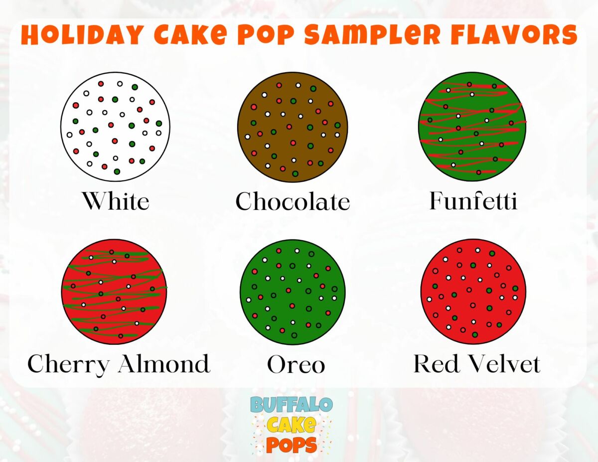 Copy of Holiday Cake Pop Sampler Flavors (11 x 8.5 in)